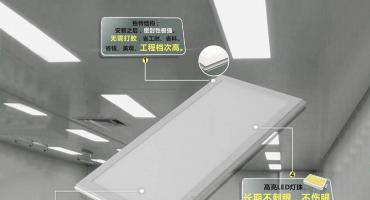 LED潔凈燈的發(fā)光效率能夠降低多少能源消耗？